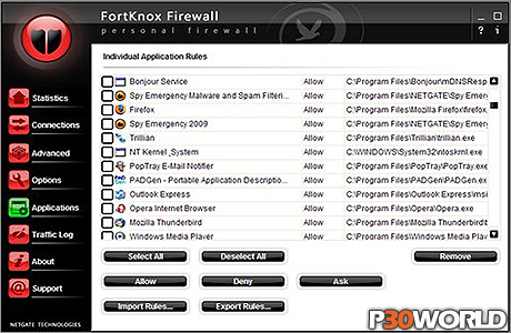 NETGATE FortKnox Personal Firewall