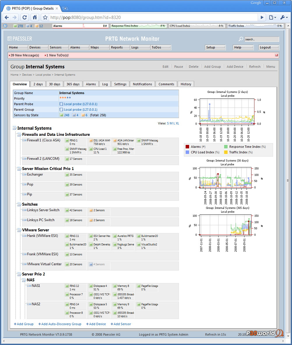 PRTG.Network.Monitor.7.2.5.5514 Full Version